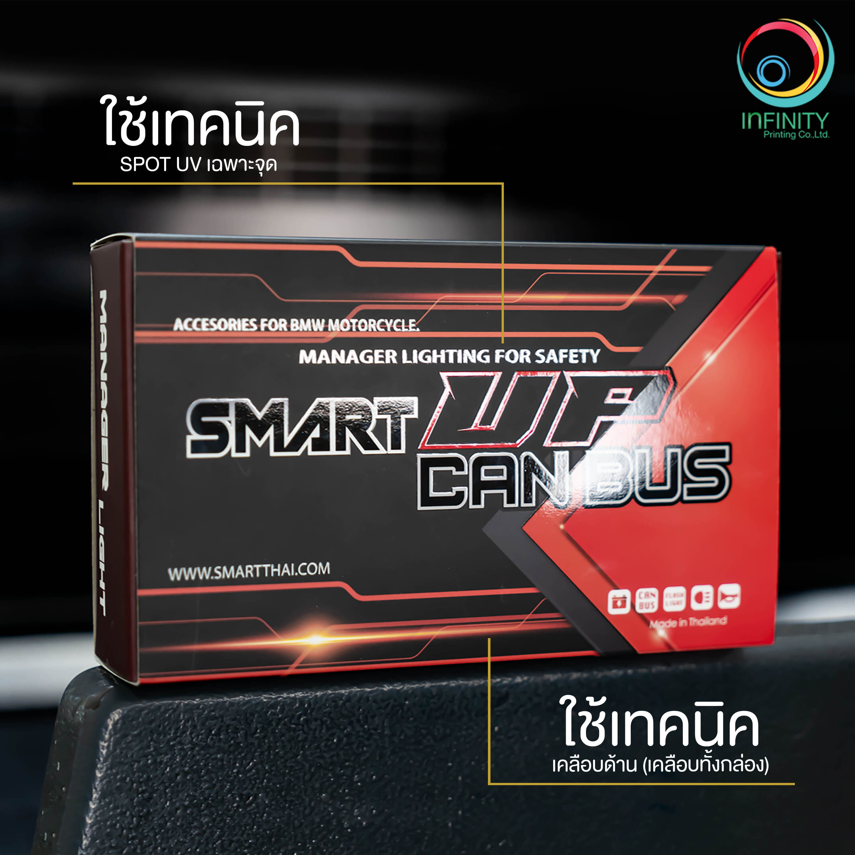 กล่องอุปกรณ์รถยนต์Smart-up2